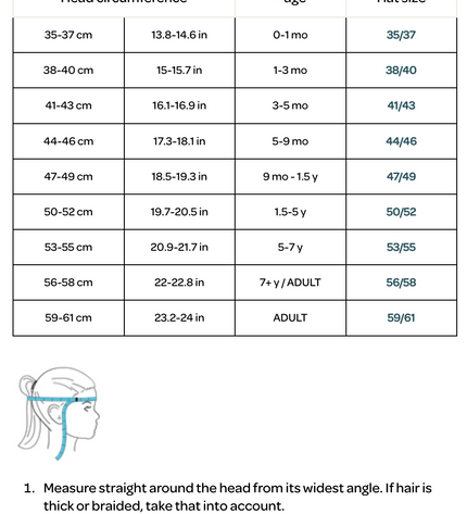 Baby Merino Hat MIKA