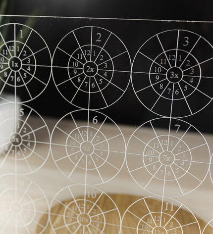 LUULA Multiplication Wall Board